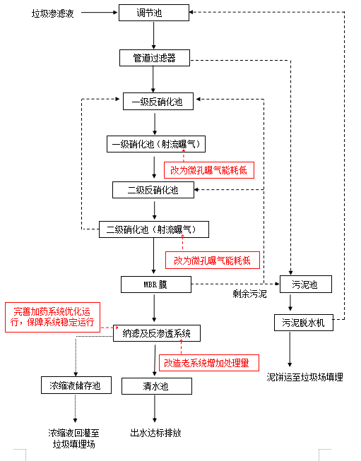 亚洲欧洲日产国码久在线