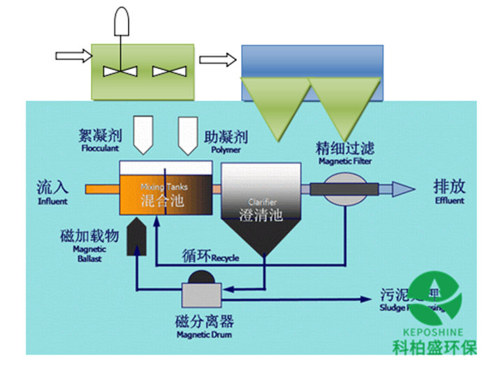 亚洲欧洲日产国码久在线