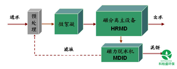 亚洲欧洲日产国码久在线