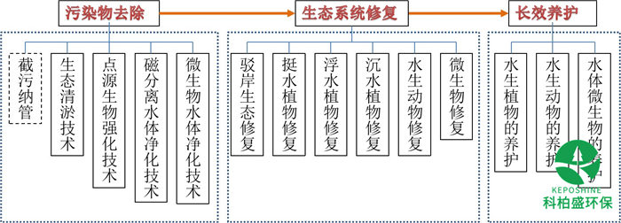 亚洲欧洲日产国码久在线