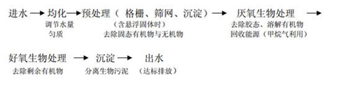 亚洲欧洲日产国码久在线