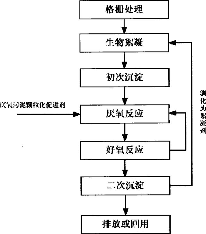 亚洲欧洲日产国码久在线