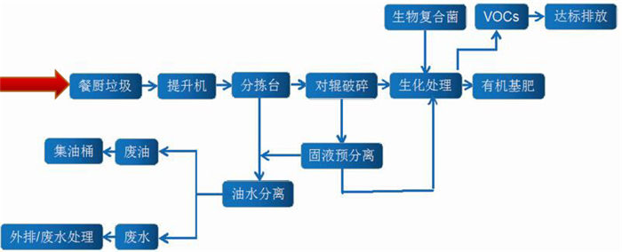 亚洲欧洲日产国码久在线