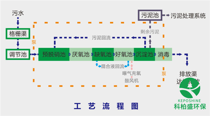 亚洲欧洲日产国码久在线