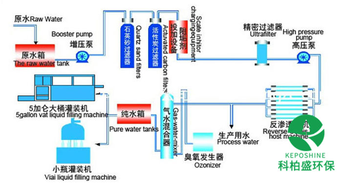 亚洲欧洲日产国码久在线