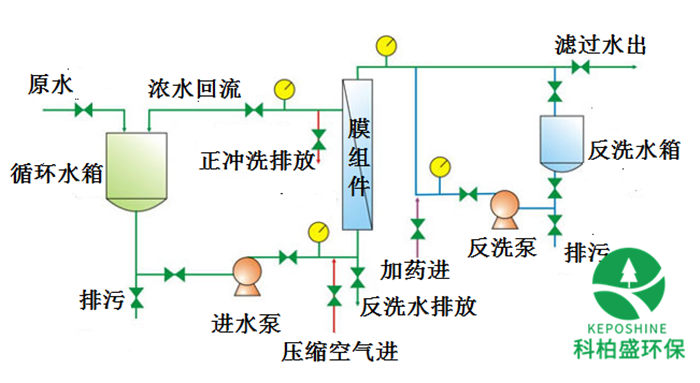 亚洲欧洲日产国码久在线