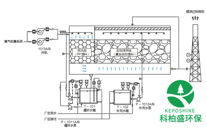 亚洲欧洲日产国码久在线