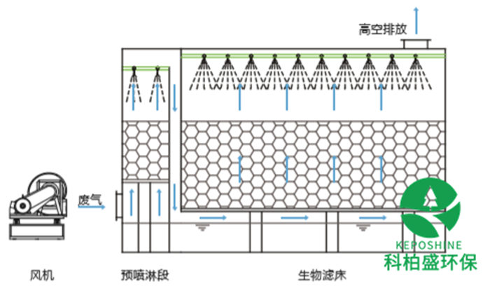 亚洲欧洲日产国码久在线