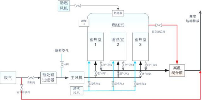亚洲欧洲日产国码久在线