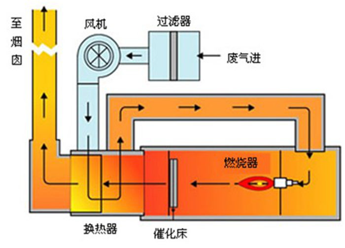 亚洲欧洲日产国码久在线