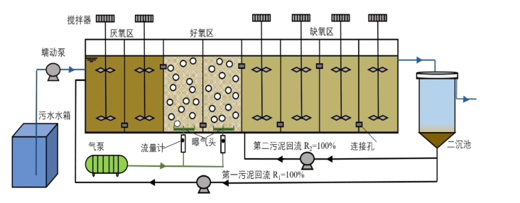 亚洲欧洲日产国码久在线