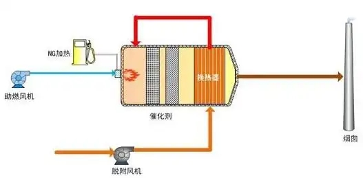 亚洲欧洲日产国码久在线