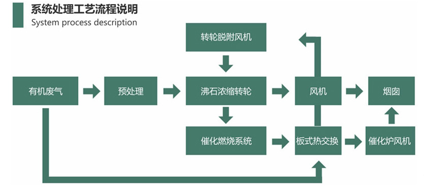 亚洲欧洲日产国码久在线